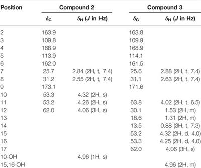 Pyranone Derivatives With Antitumor Activities, From the Endophytic Fungus Phoma sp. YN02-P-3